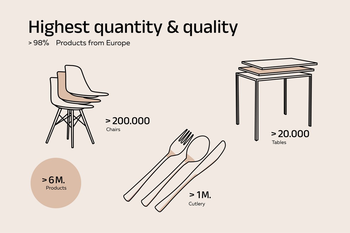 facts-and-figures-19-03-2024-englisch-produkte-1711537933CdIY5.jpg