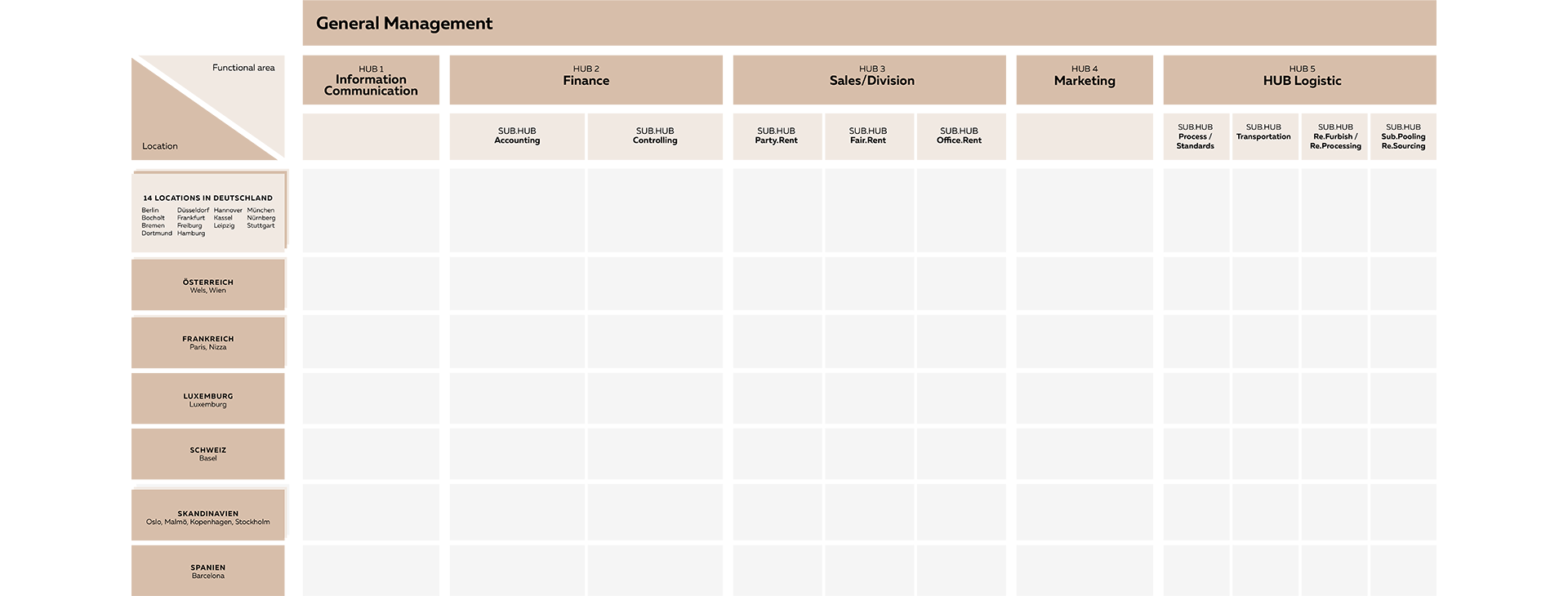rent-group-matrix-simpel-01-1721200750SWSJ5.png