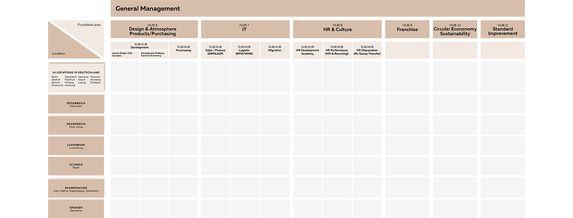 rent-group-matrix-simpel-02-1721200751xTx4B.png