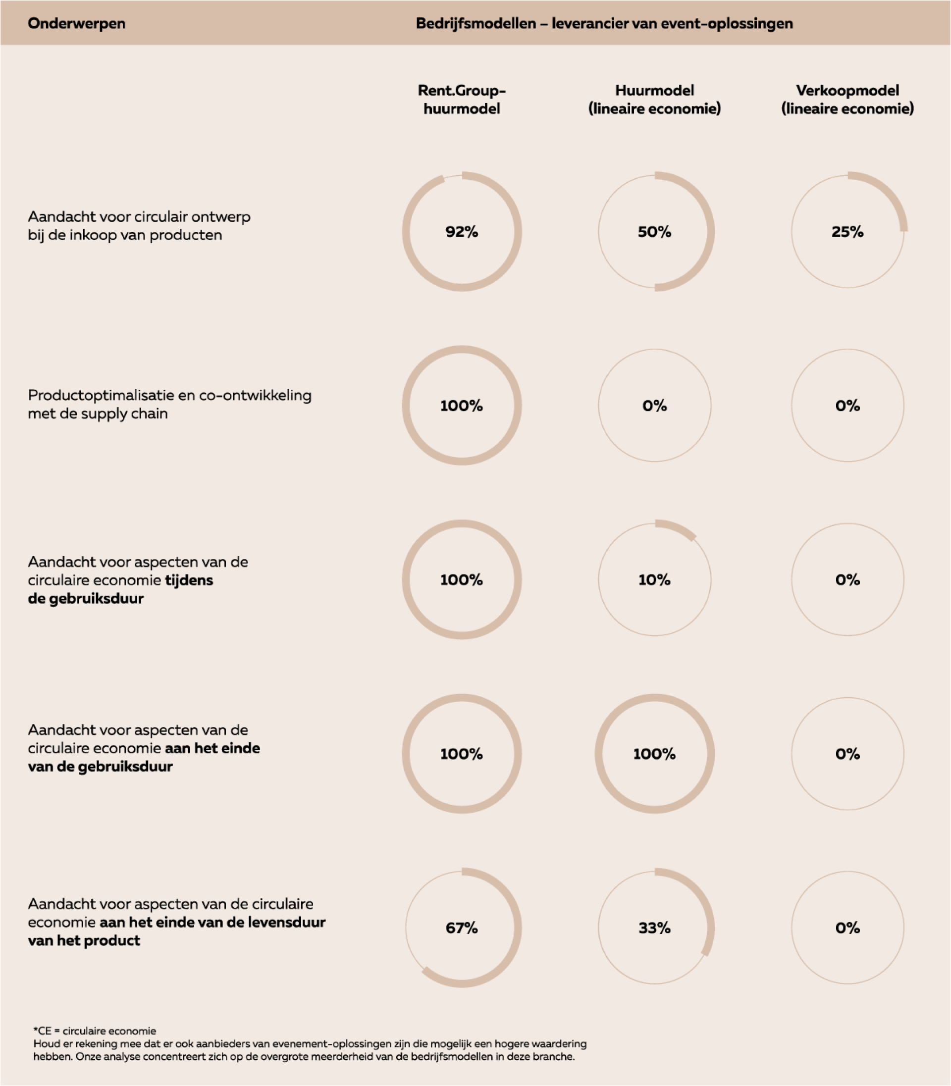 mieten-vs-kaufen-2023-12-21-nl-rz-1703166768Fn0Kz.png