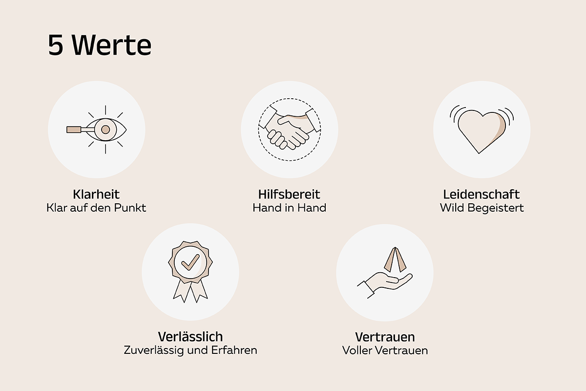 rent-group-facts-und-figures-werte-01-1705476576GLiur.png
